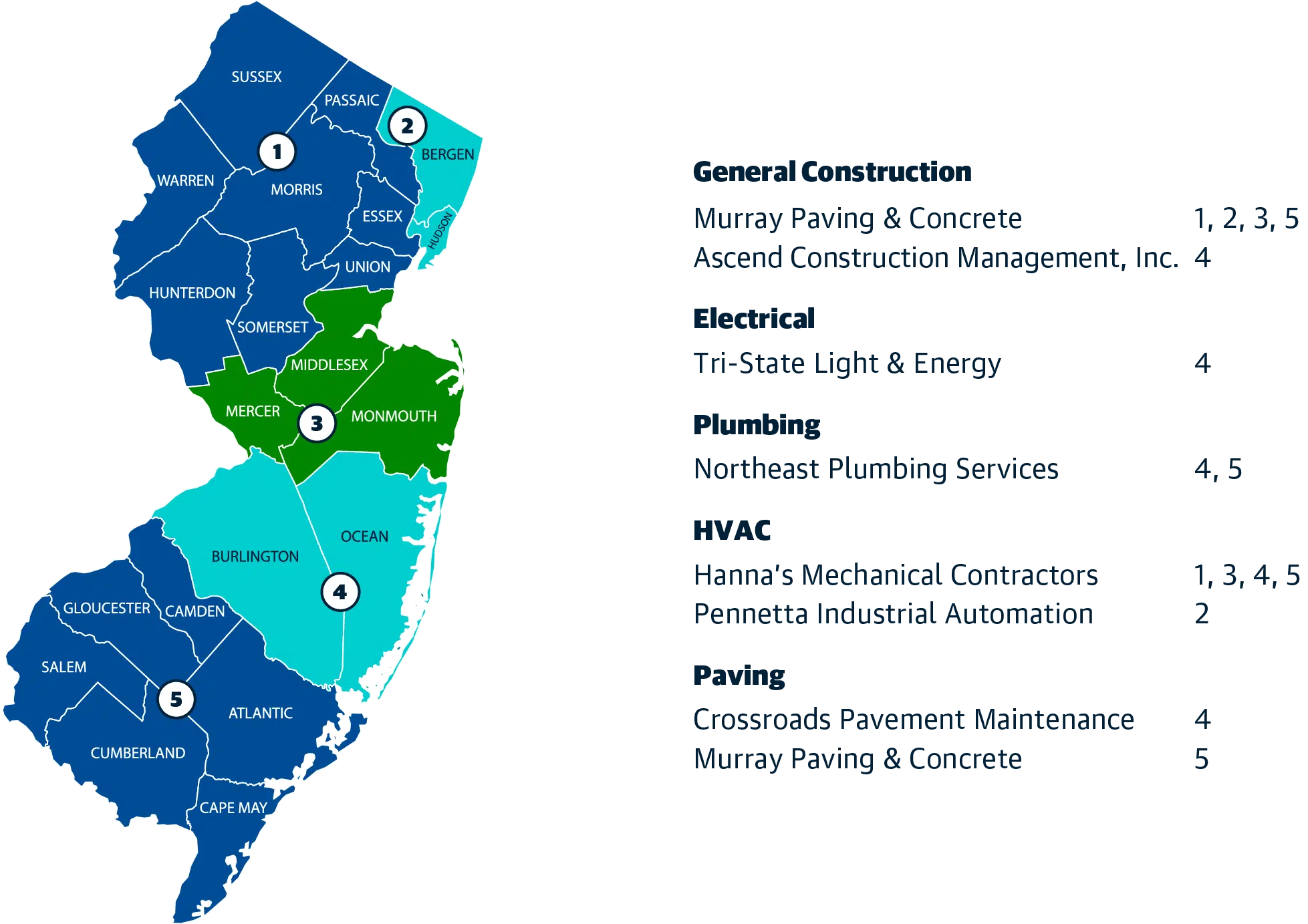 Access ezIQC® in New Jersey 1 ESCNJ Contractor Service Map