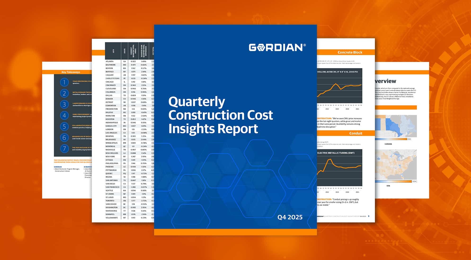 Construction Cost Insights Report: Q4 2025 2