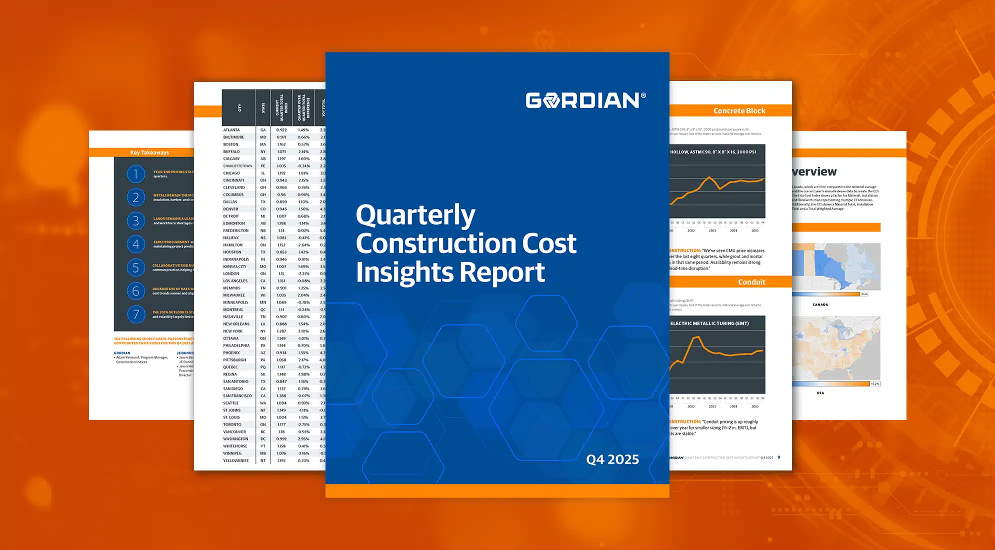 Construction Cost Insights Report: Q4 2025 6