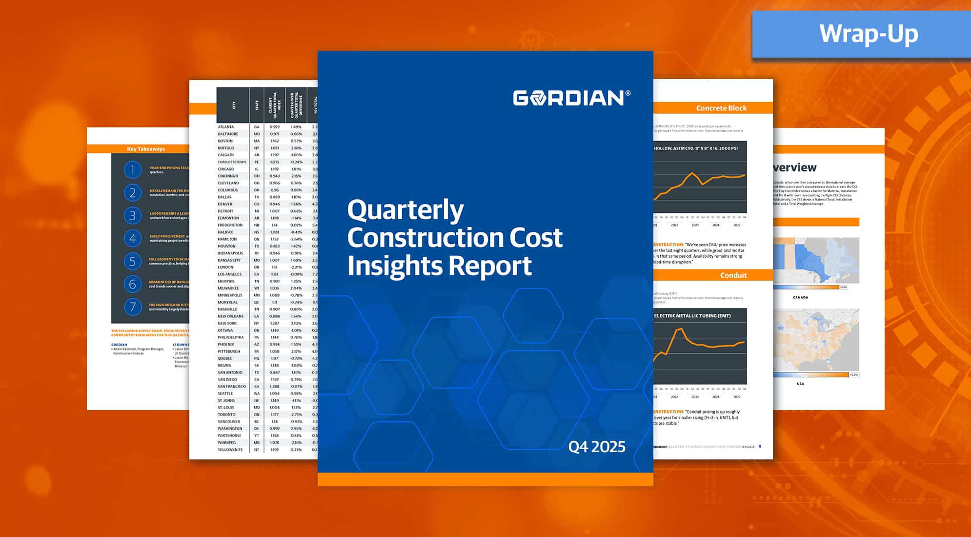 Q4 2025 Construction Cost Insights Report Recap: Three End-of-Year Trends to Watch 1