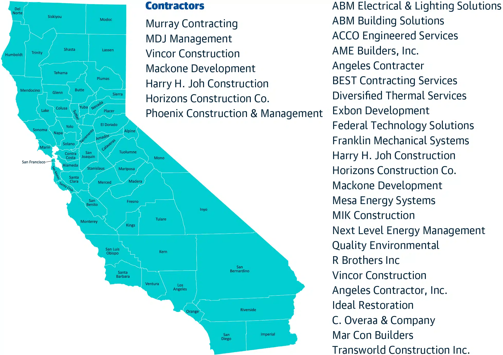 Access ezIQC® in California 4 Access ezIQC® in California 2