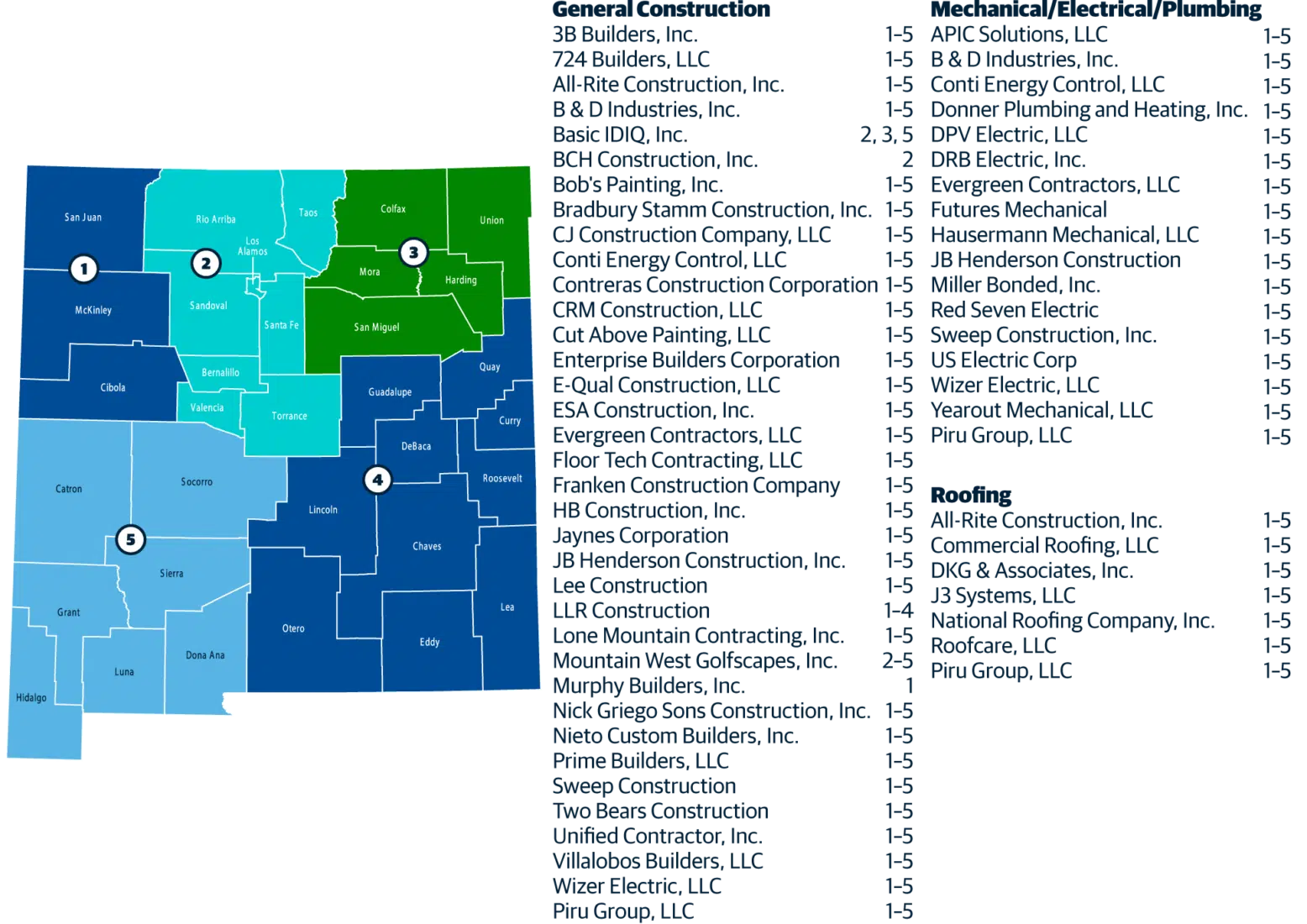 Access ezIQC® in New Mexico 5 Access ezIQC® in New Mexico 1