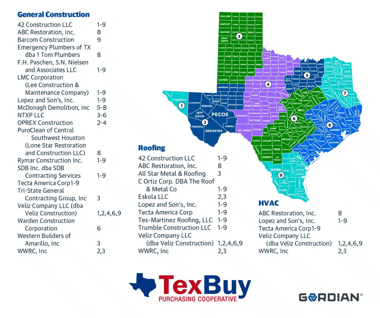ONE-SHEET-MAP_TX-TexBuy-Gordian TexBuy Purchasing Awards Gordian’s Job Order Contracts to Newly Selected Contractors Across Texas 1