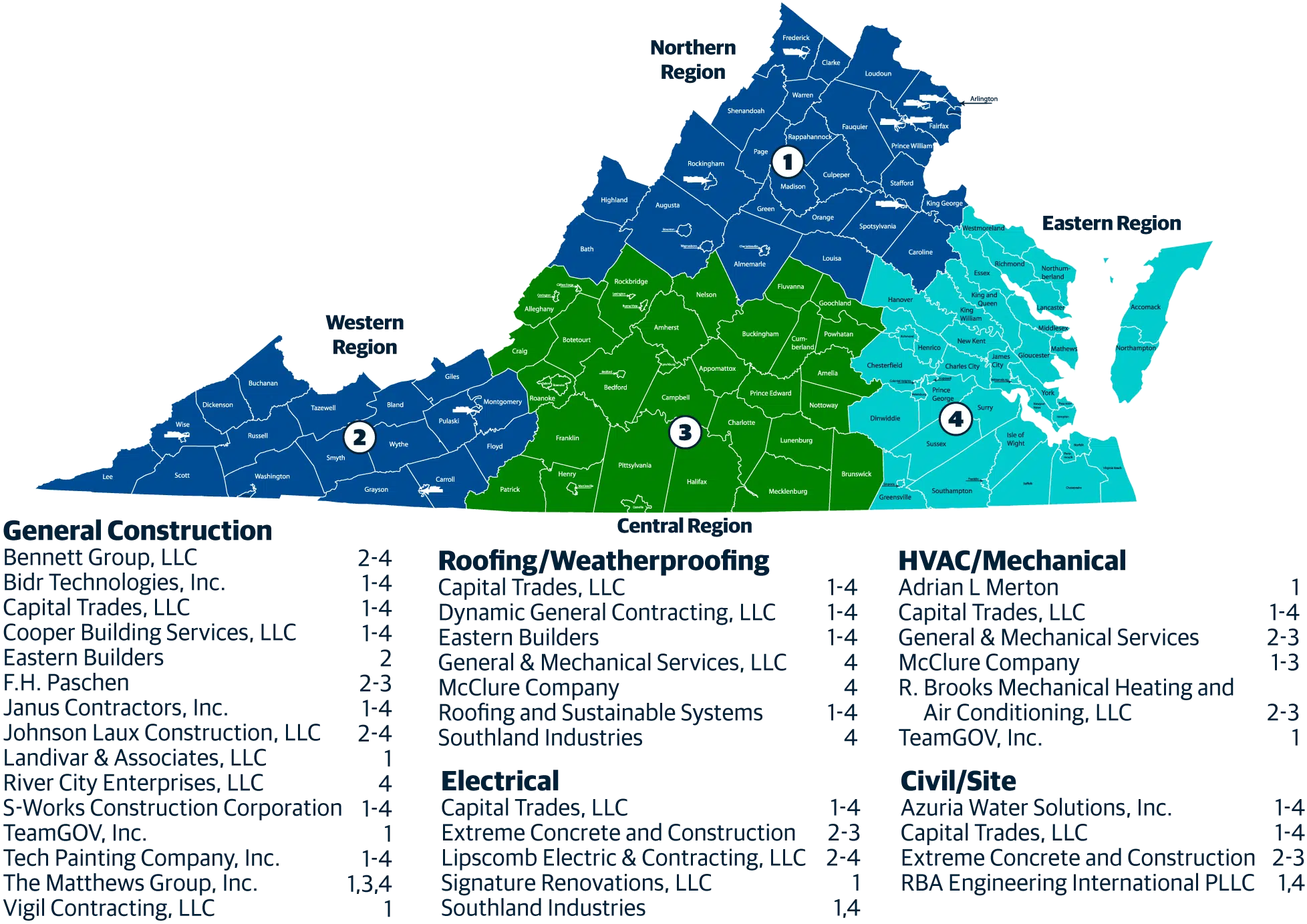 Access ezIQC® in Virginia 1 Virginia Sourcewell Contractor Service Map