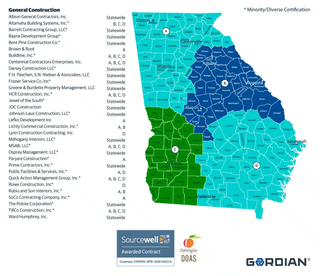 MAP_GA-DOAS-PR-2026 Sourcewell Awards Gordian’s IDIQ Contract to 32 Contractors Across Georgia 1