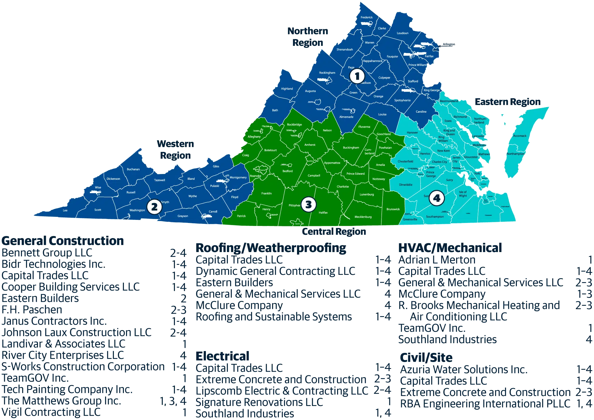 Access ezIQC® in Virginia 1 Virginia Sourcewell Contractor Service Map