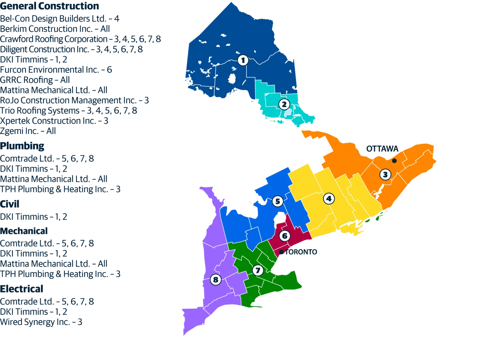 Access ezIQC® in Texas 1 Access ezIQC® in Ontario 1