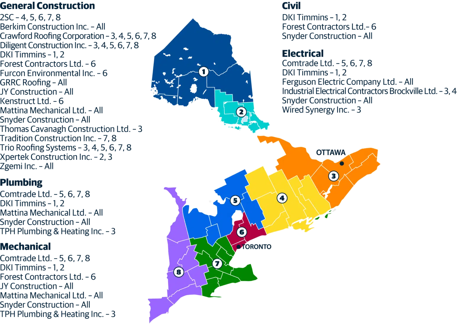 Access ezIQC® in Texas 1 Access ezIQC® in Ontario 3