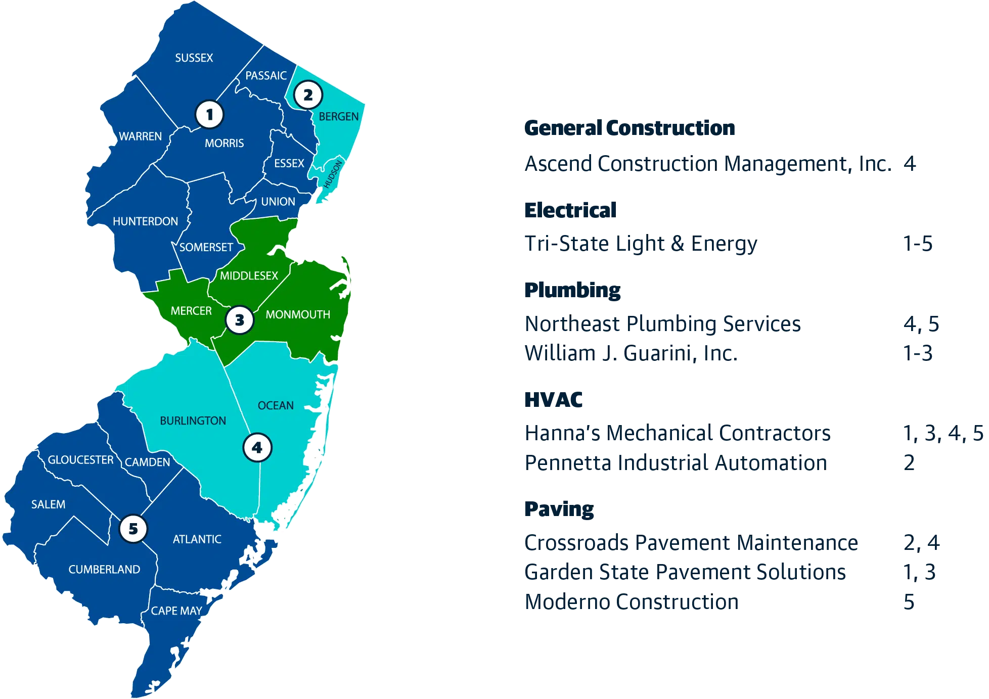 Access IDIQ in New Jersey 1 ESCNJ Contractor Service Map