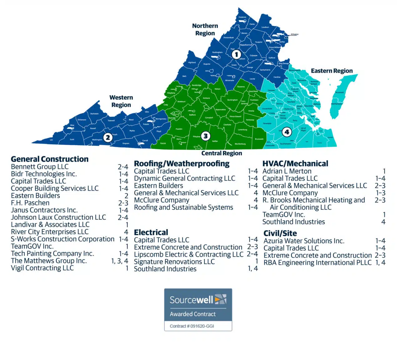 MAP-Sourcewell-VA.2026 Sourcewell Contractor Service Area Map