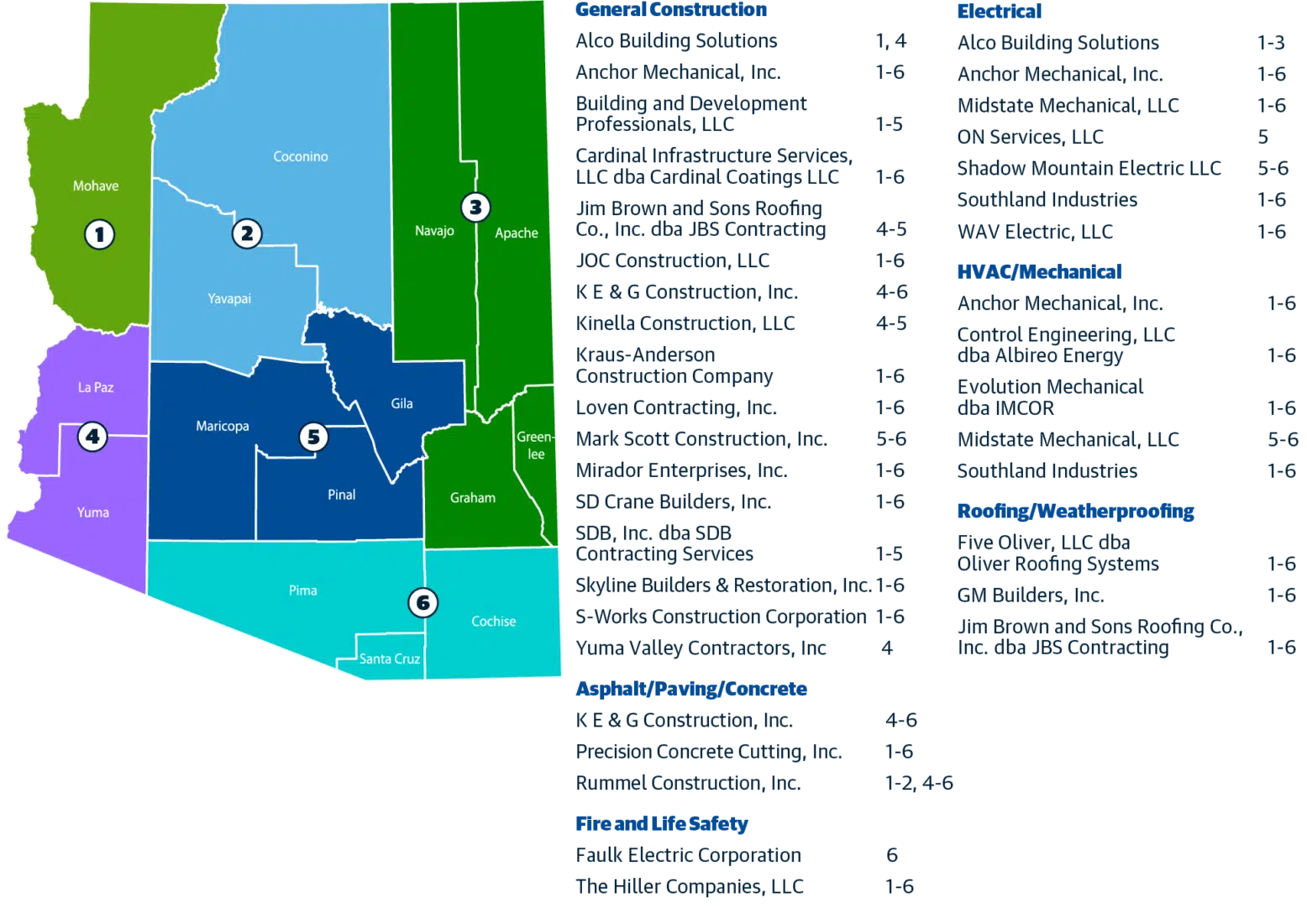 Access ezIQC® in Arizona 6 Access ezIQC® in Arizona 1