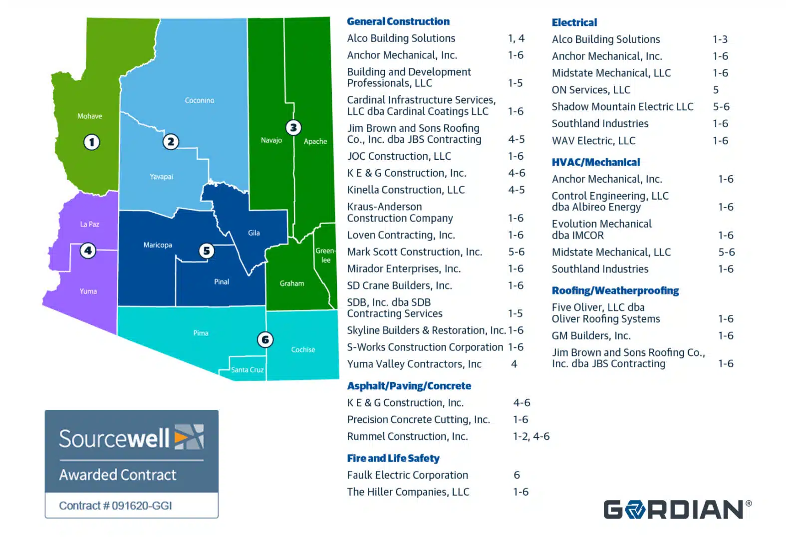 ONE-SHEET-MAP_AZ-withlogo Sourcewell Awards Gordian’s IDIQ Contract to Newly Selected Contractors Across Arizona 1