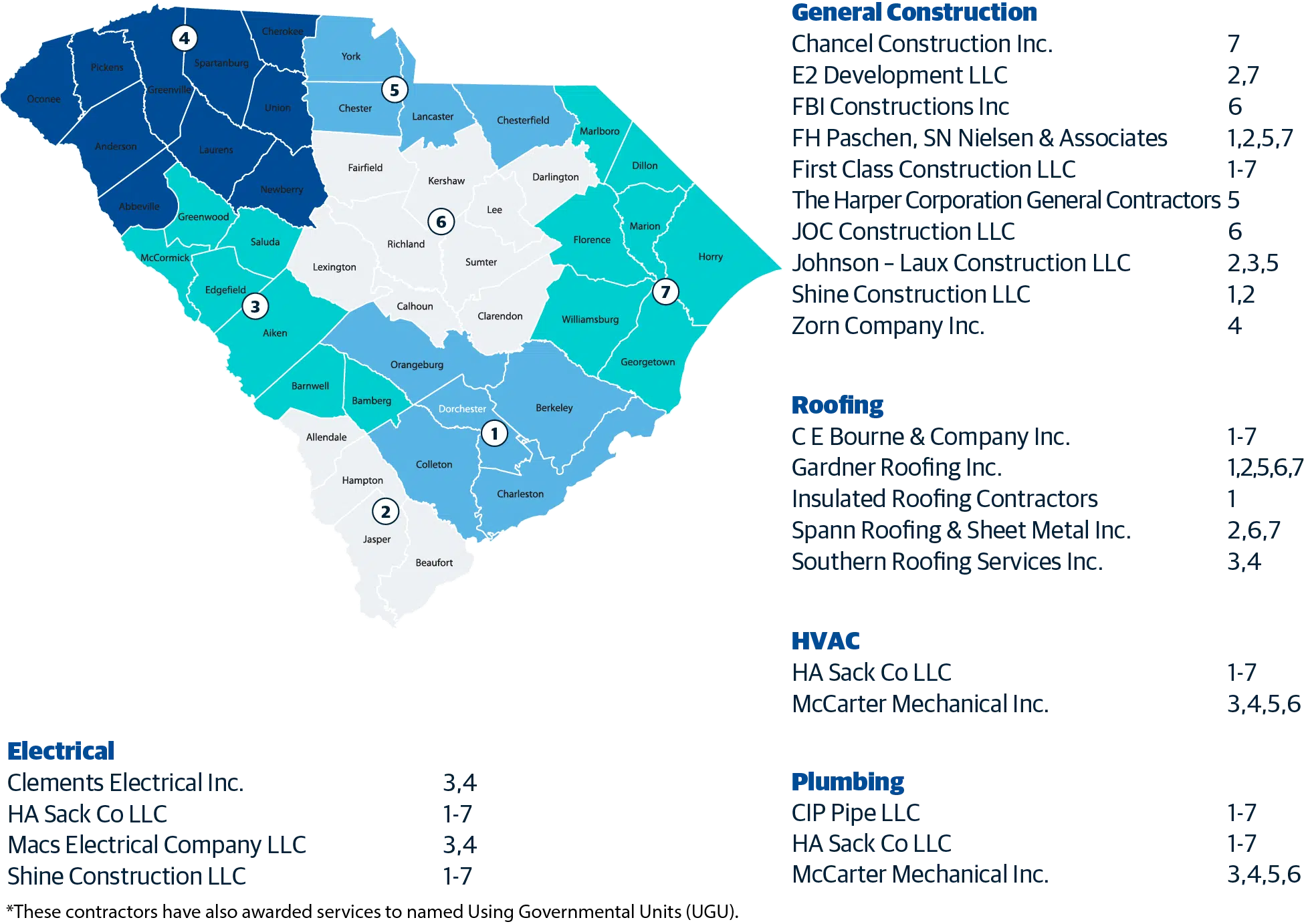 Access ezIQC® in South Carolina 2 South Carolina OSE Contractor Service Areas Map